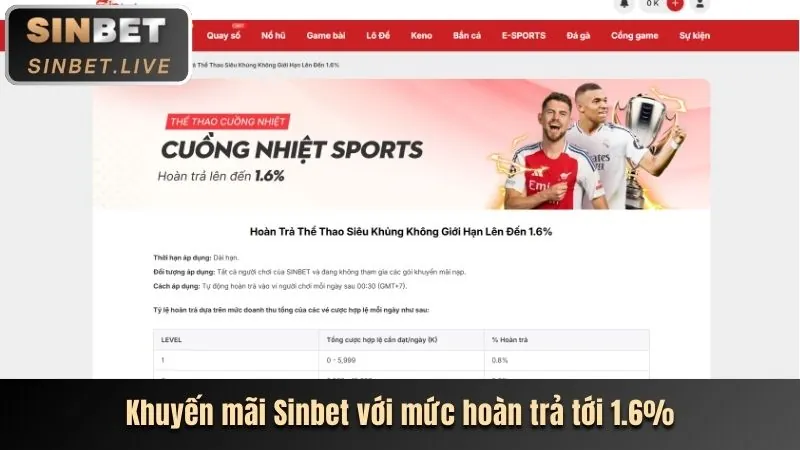 Các trò chơi nổi bật trên ứng dụng Hitclub